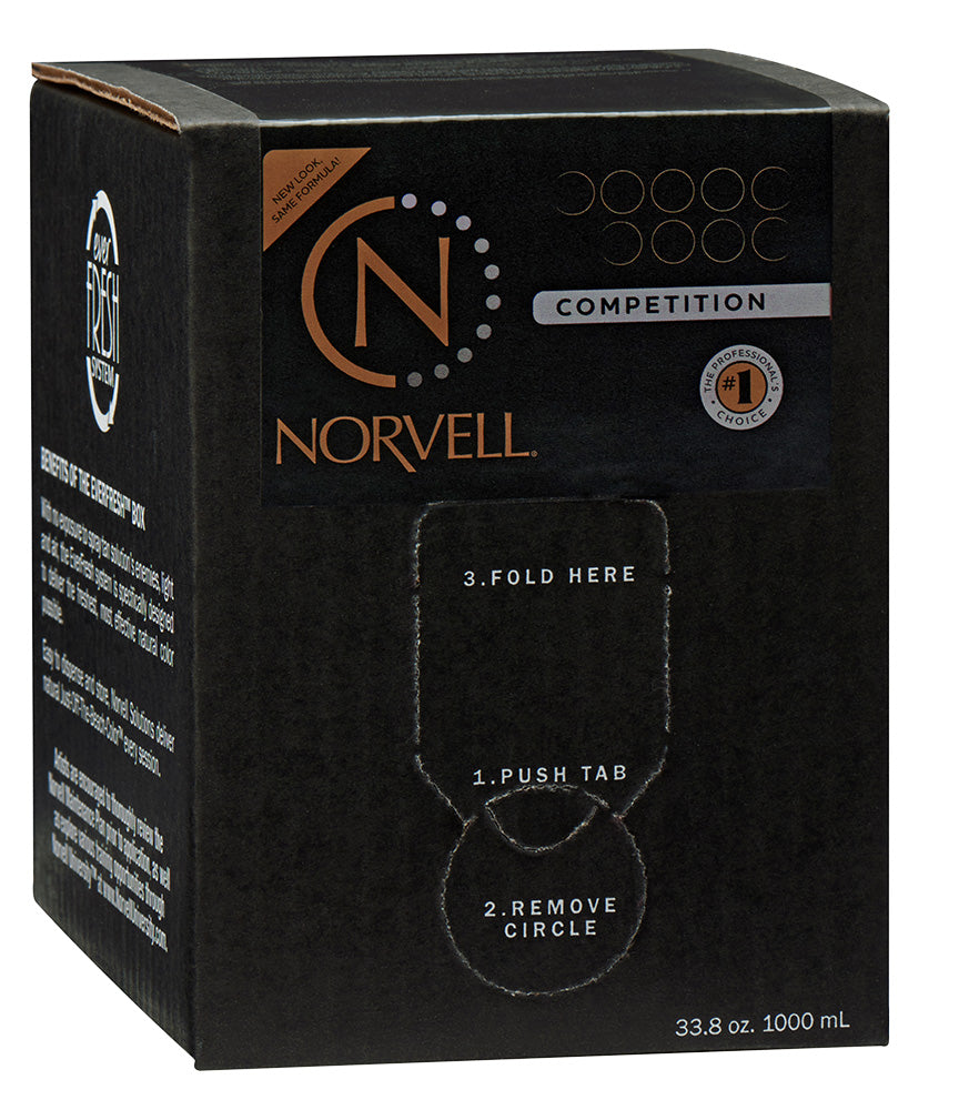 Black box with Norvell branding and product instructions on a white background
