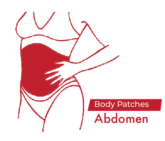 Illustration of a person applying a patch to their abdomen with text 'Body Patches Abdomen' on a white background.