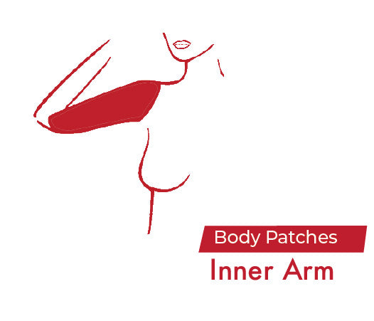 Red outline of a person on a white background with 'Body Patches Inner Arm' text.
